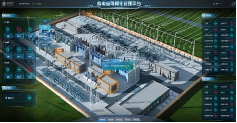 数字孪生变电站