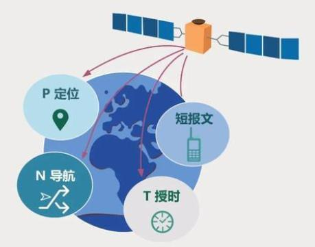 XC860-GJB光缆接头盒监测系统