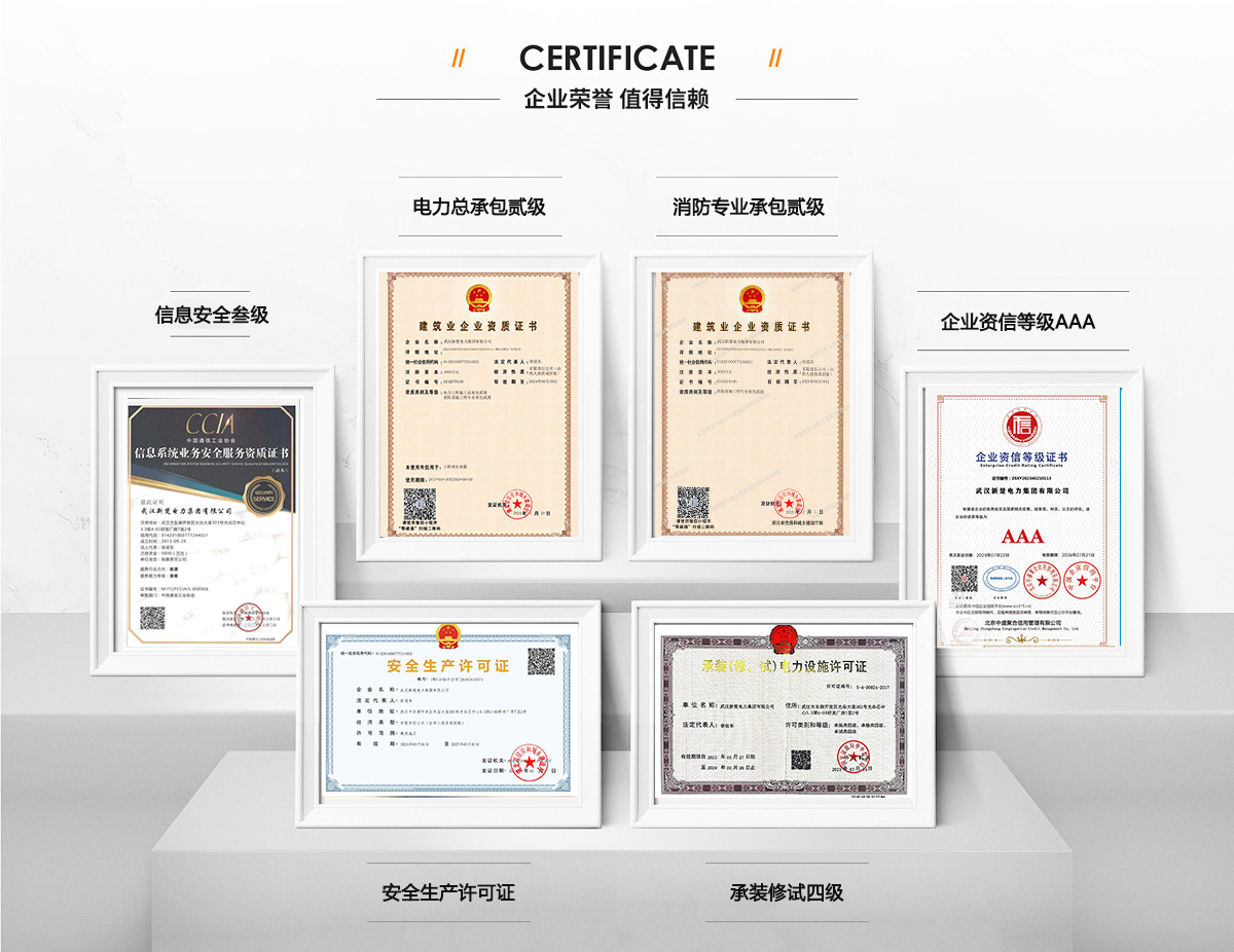 热烈祝贺新楚电力集团获得二级资质，资质合作合伙