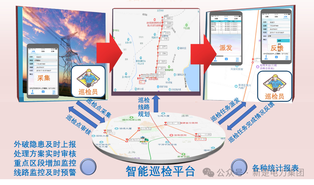 武汉新楚XC816地埋给排水管道泄漏在线监测技术介绍